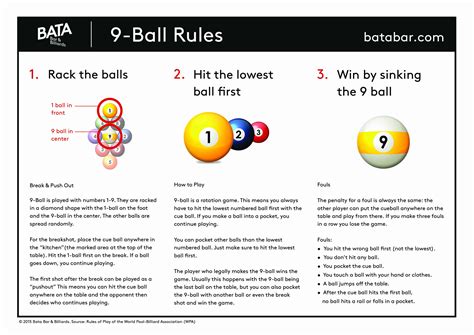 Printable 9 Ball Pool Rules